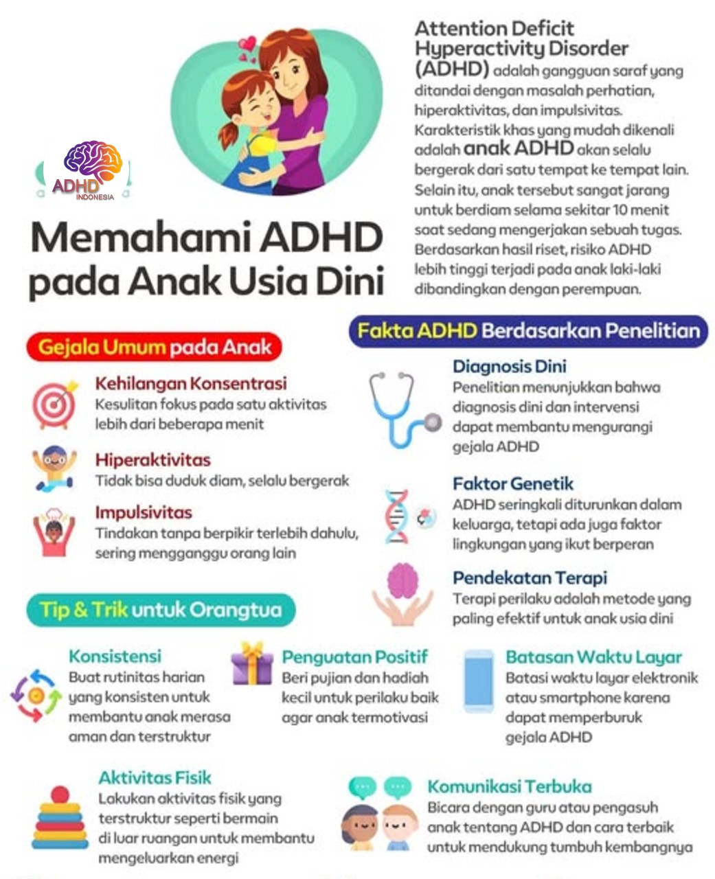 ADHD dan Potensi Bakat Anak yang Perlu Didukung di Kabupaten Serang