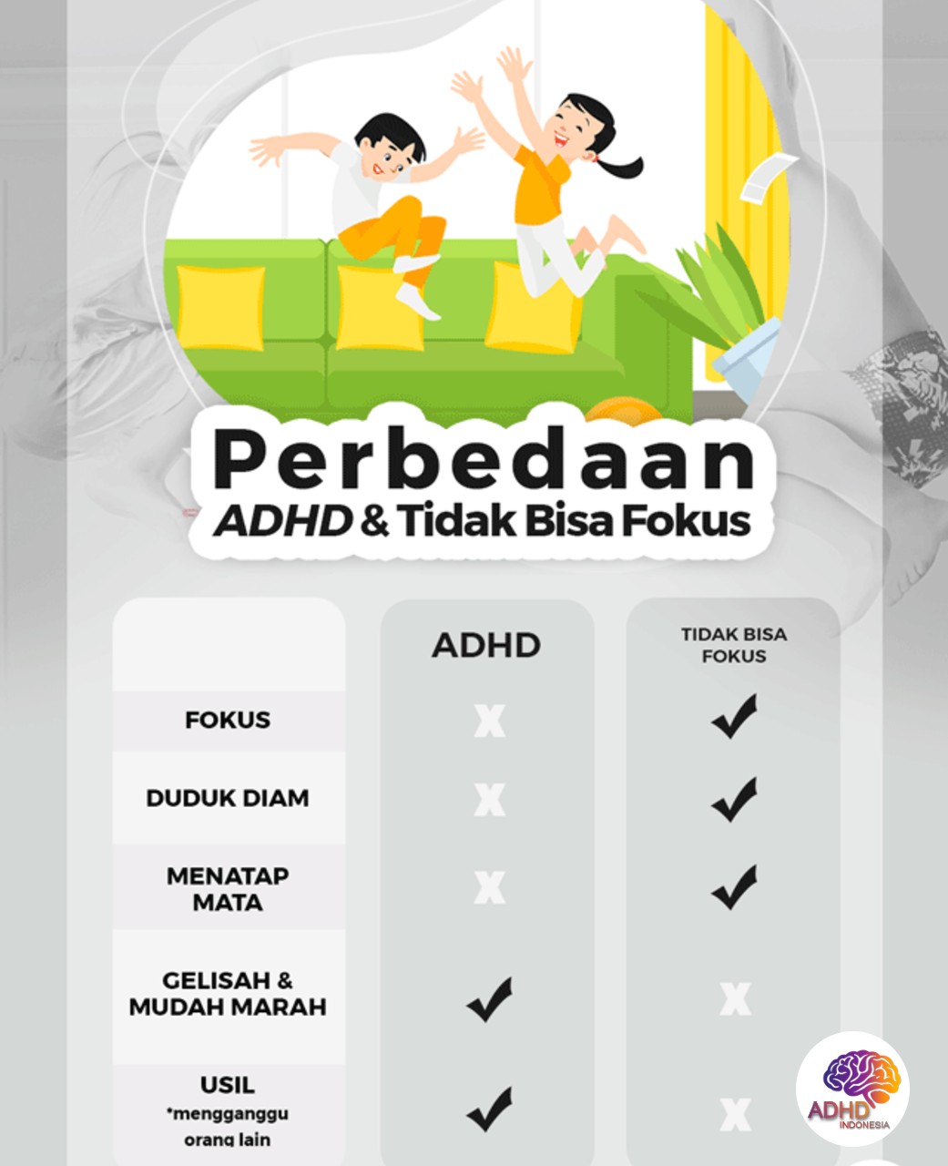 Apa Itu ADHD? Panduan Edukasi untuk Orang Tua di Kabupaten Serang