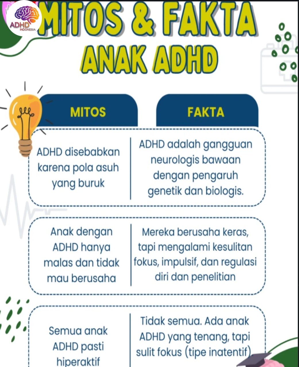 Mitos dan Fakta Seputar ADHD yang Beredar di Kabupaten Serang