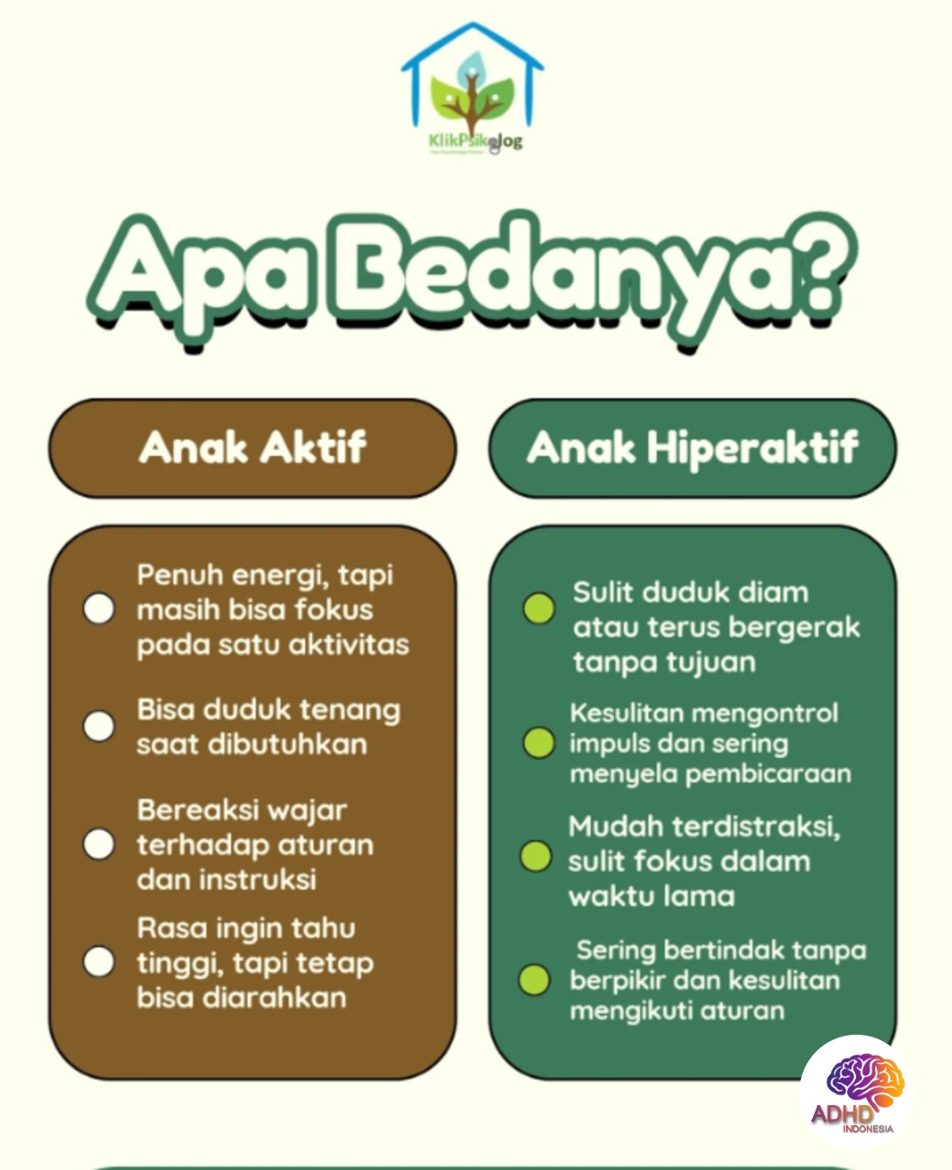 Perbedaan Anak Aktif dan ADHD yang Perlu Dipahami di Kabupaten Serang