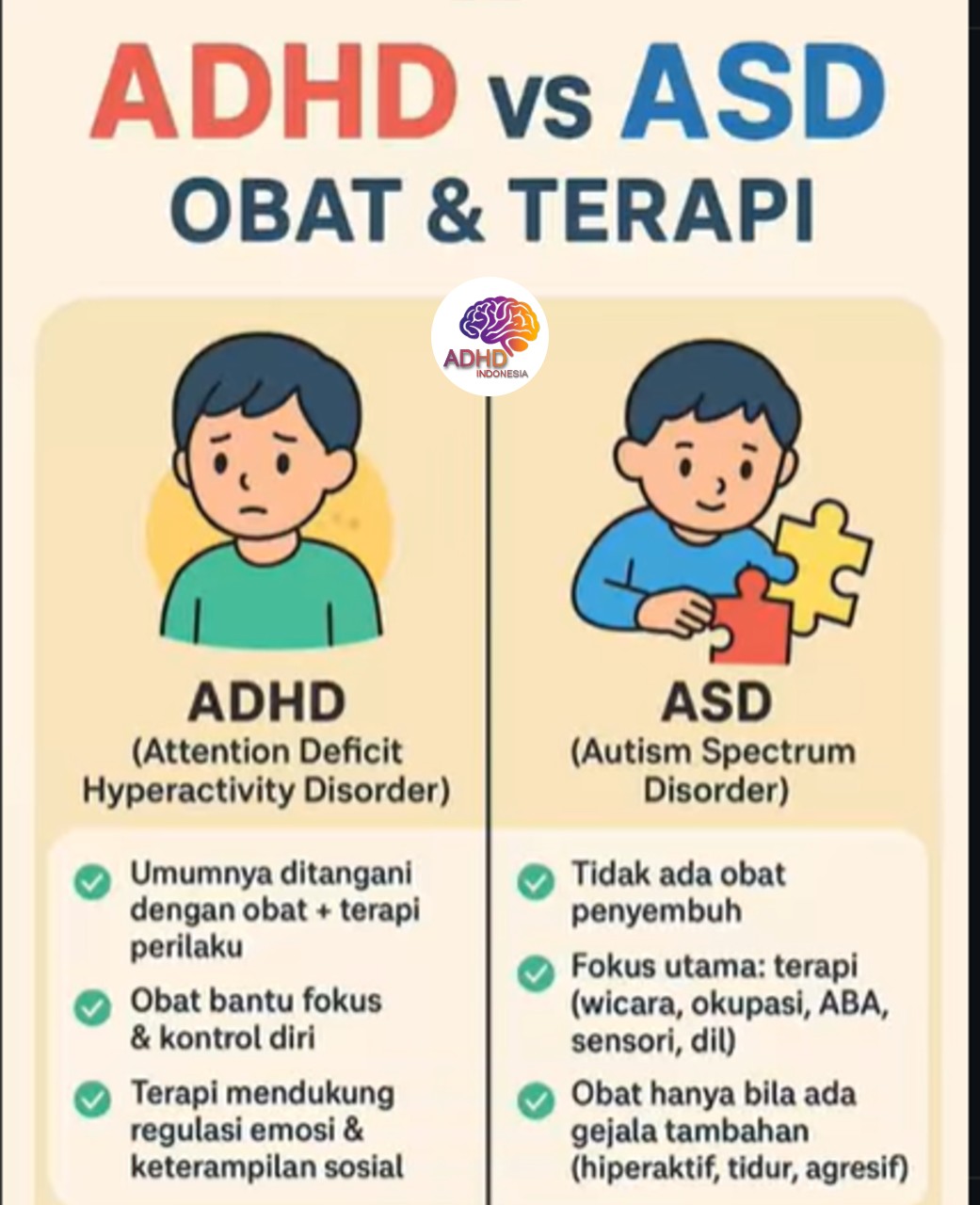 Terapi ADHD: Informasi Awal yang Perlu Diketahui Orang Tua di Kabupaten Serang